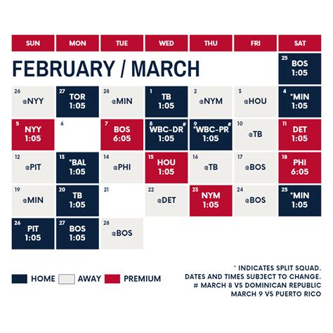 spring training scores|spring training scores today.